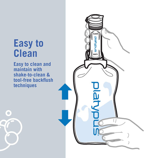 Platypus PLATY QUICKDRAW 1L